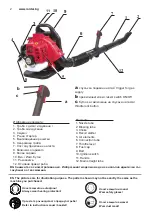 Предварительный просмотр 2 страницы Raider GARDEN TOOLS RD-GB06 User Manual