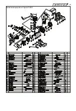 Предварительный просмотр 43 страницы Raider GARDEN TOOLS RD-GB06 User Manual