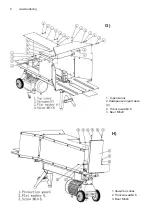 Preview for 6 page of Raider Garden Tools RD-LGS02 User Manual