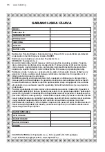 Предварительный просмотр 86 страницы Raider Garden Tools RD-WP 1300 User Manual