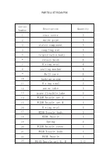 Preview for 70 page of Raider GARDEN TOOLS RD-WP36 User Manual