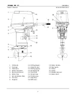 Предварительный просмотр 17 страницы Raider NSN 3HD 2805-01-652-3076 Owner'S Manual