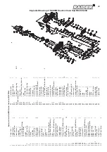 Предварительный просмотр 29 страницы Raider Power Tools RD-ECS20X User Manual