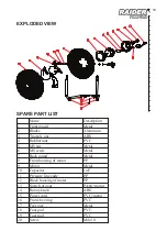 Предварительный просмотр 19 страницы Raider Power Tools RD-F2 User Manual