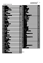 Preview for 57 page of Raider Power Tools RD-GG11 User Manual