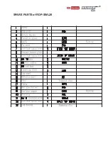 Preview for 25 page of Raider Pro BPN-SAS3-815TQ User Manual