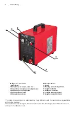 Preview for 2 page of Raider Pro RDP-IW15 User Manual