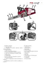 Preview for 5 page of Raider Pro RDP SBCS20 Original Instruction Manual