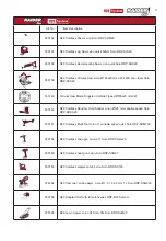 Preview for 3 page of Raider PRO RDP-SCBG20 SOLO User Manual