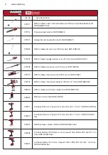 Предварительный просмотр 4 страницы Raider Pro RDP-SCG20 solo Original Instruction Manual