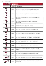 Preview for 2 page of Raider PRO RDP-SMS20 solo User Manual