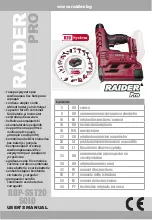 Preview for 1 page of Raider Pro RDP-SST20 SOLO User Manual