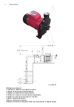 Preview for 2 page of Raider RD - 1.5DK20 User Manual