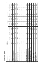 Preview for 4 page of Raider RD - 1.5DK20 User Manual