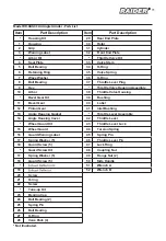 Preview for 11 page of Raider RD-AAG03 User Manual