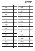 Предварительный просмотр 81 страницы Raider RD-EA02 SET User Manual