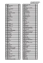 Предварительный просмотр 65 страницы Raider RD-ESC01 User Manual