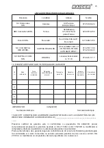 Предварительный просмотр 73 страницы Raider RD-GWP03J User Manual