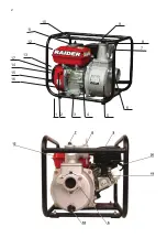 Preview for 2 page of Raider RD-GWP04 User Manual