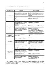 Preview for 11 page of Raider RD-GWP04 User Manual