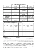 Preview for 85 page of Raider RD-GWP04 User Manual