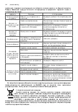 Preview for 38 page of Raider RD-LM30 User Manual