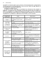 Preview for 52 page of Raider RD-LM30 User Manual