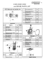 Предварительный просмотр 133 страницы Raider RD-T10 User Manual