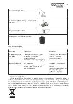 Preview for 43 page of Raider RD-WC06 User Manual