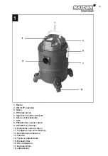 Предварительный просмотр 15 страницы Raider RD-WC09 User Manual