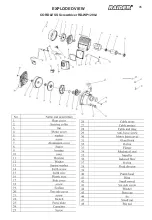 Preview for 45 page of Raider RD-WP1200J User Manual