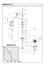 Предварительный просмотр 56 страницы Raider RD-WP18 Original Instruction Manual