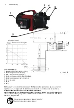 Preview for 2 page of Raider RD-WP43 User Manual