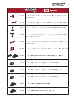 Preview for 3 page of Raider RDP-SAG20 Set User Manual