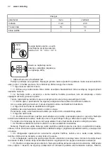 Предварительный просмотр 42 страницы Raider RDP-SBCD20 Set User Manual