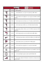 Preview for 2 page of Raider RDP-SJS20 Set User Manual