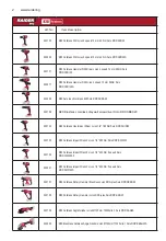 Preview for 2 page of Raider Solo RDP-SCD20S User Manual