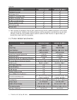 Preview for 8 page of Raidon GearRAID GR3630-2S-SB2+ User Manual