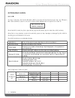 Preview for 16 page of Raidon GR2880-8S-U5 User Manual