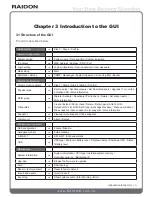 Preview for 19 page of Raidon GR2880-8S-U5 User Manual