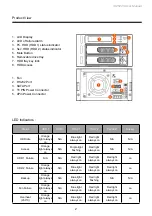 Предварительный просмотр 4 страницы Raidon InTANK iR2622S User Manual