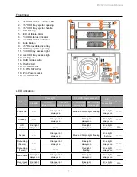 Preview for 4 page of Raidon InTANK iR2623-S3 User Manual