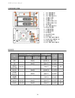 Preview for 15 page of Raidon InTANK iR2623-S3 User Manual