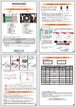 Raidon InTANK IR8624-S3 Quick Installation Manual preview