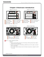 Preview for 4 page of Raidon iR2620-2S-S2 User Manual