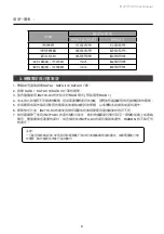 Предварительный просмотр 10 страницы Raidon iR2774-S3 User Manual