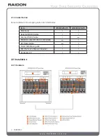 Предварительный просмотр 8 страницы Raidon iR2880-8S-U5 User Manual