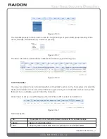 Предварительный просмотр 31 страницы Raidon iR2880-8S-U5 User Manual