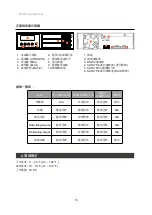 Preview for 15 page of Raidon iR8023 User Manual