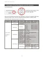 Preview for 7 page of Raidon SafeTANK GR5630-SB3+ User Manual